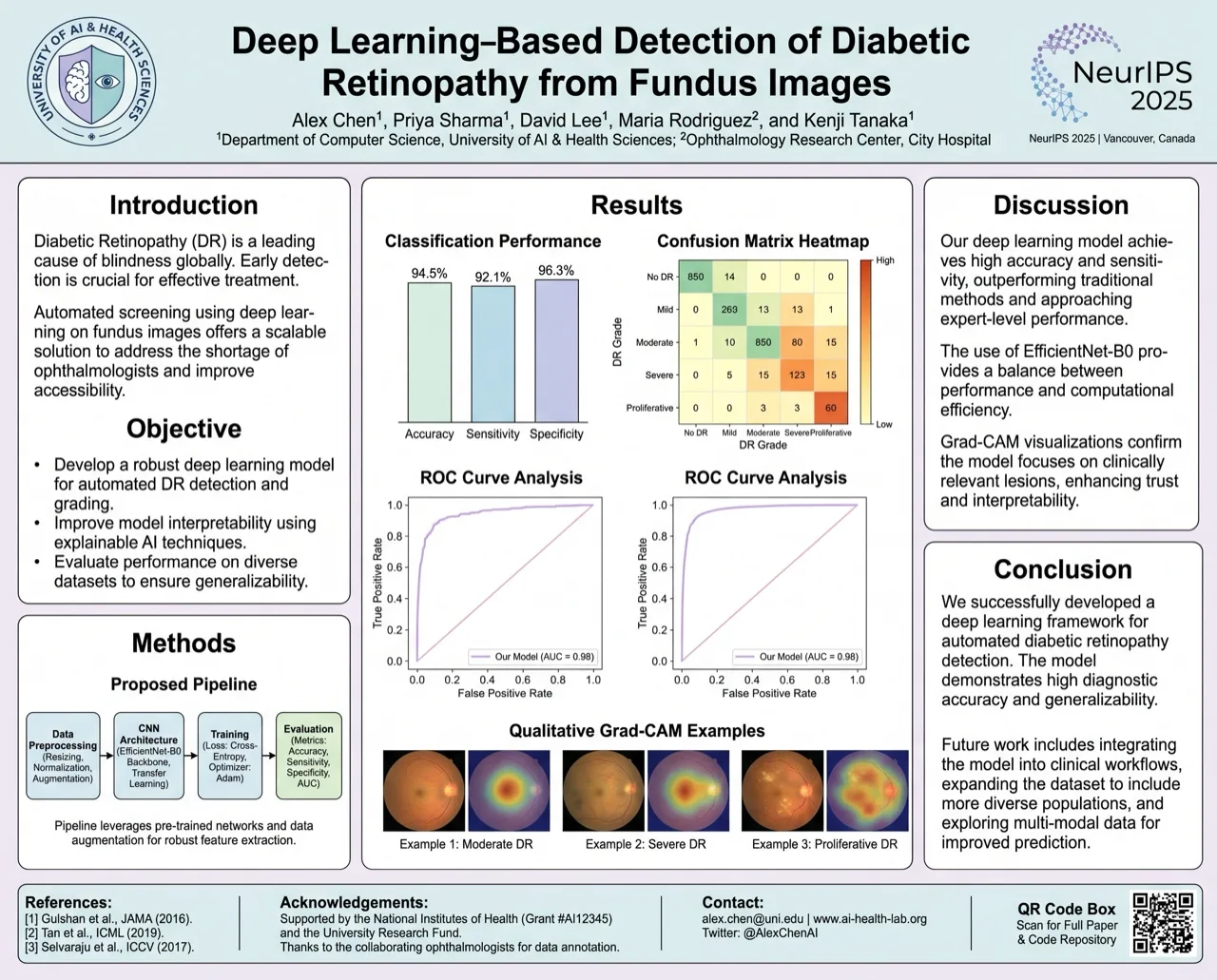 AI-generated academic research poster layout